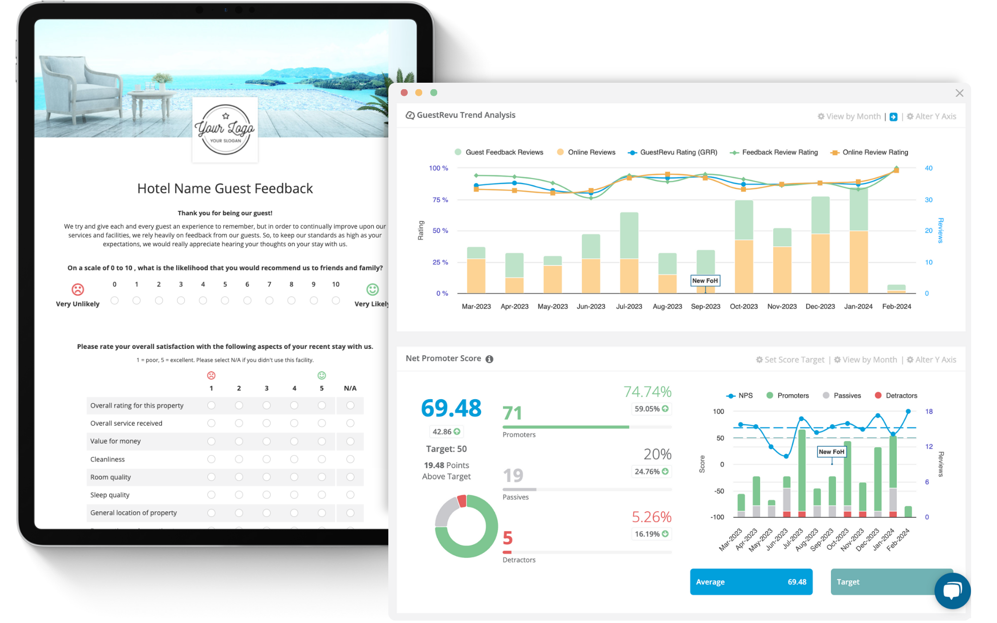 survey-and-dashboard-tablet